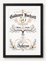 Personalisiertes Hochzeitsjubiläumsbild – für jedes Jubiläum