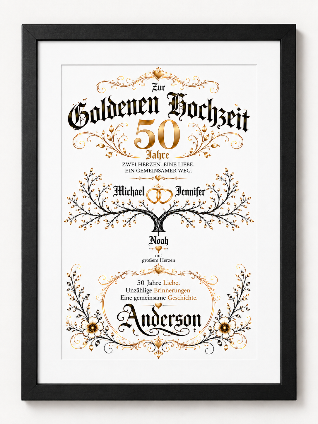 Personalisiertes Hochzeitsjubiläumsbild – für jedes Jubiläum