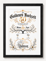 Personalisiertes Hochzeitsjubiläumsbild – für jedes Jubiläum