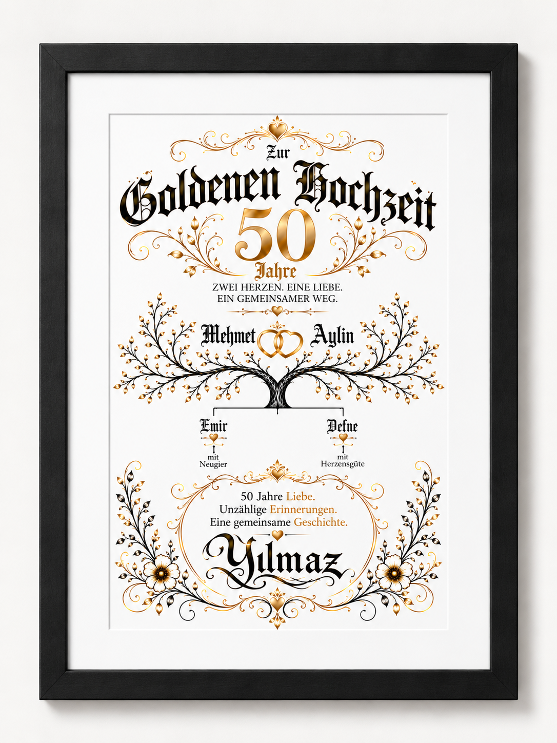 Personalisiertes Hochzeitsjubiläumsbild – für jedes Jubiläum