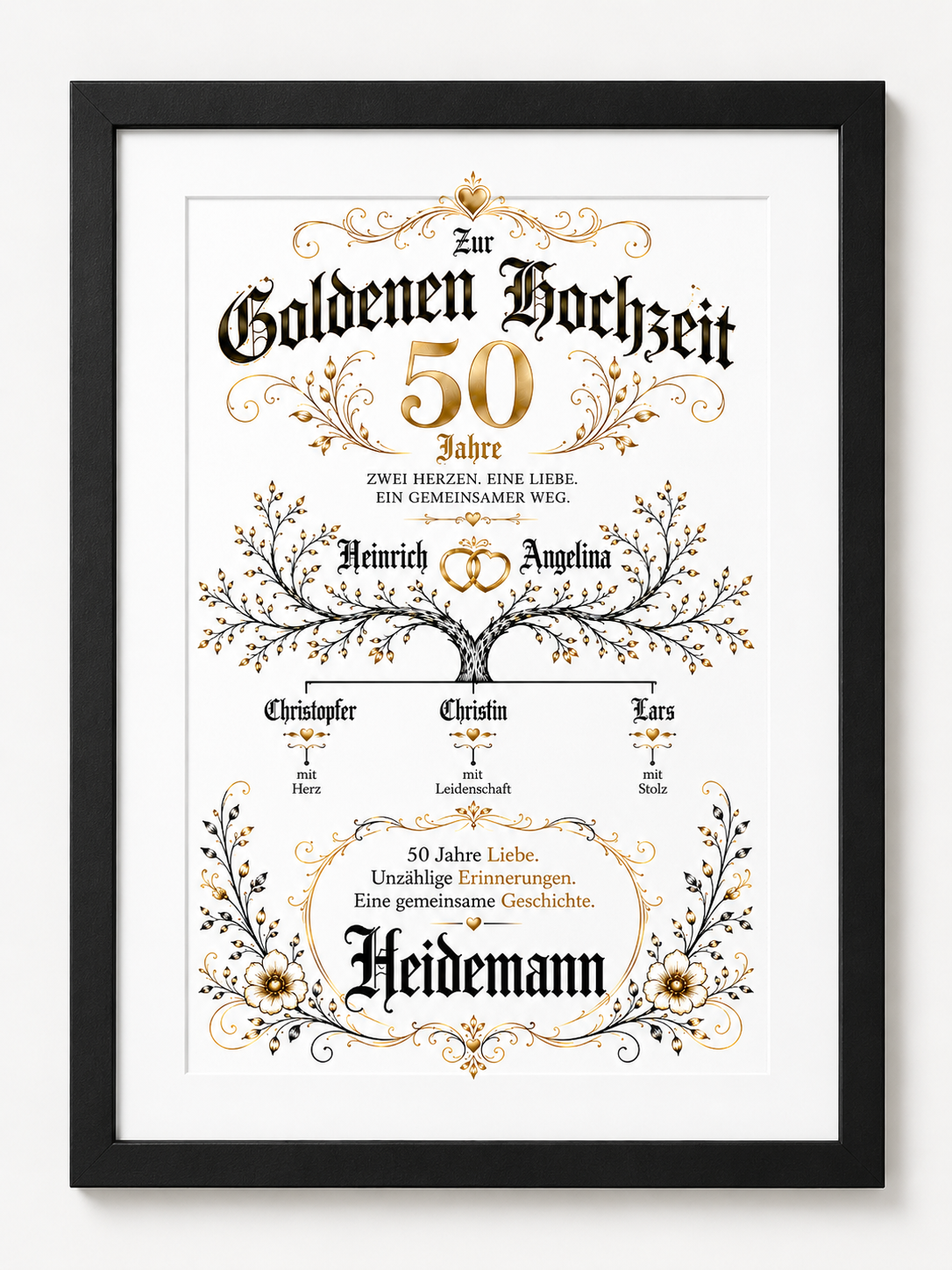 Personalisiertes Hochzeitsjubiläumsbild – für jedes Jubiläum