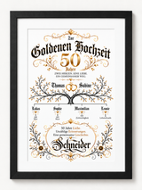 Personalisiertes Hochzeitsjubiläumsbild – für jedes Jubiläum