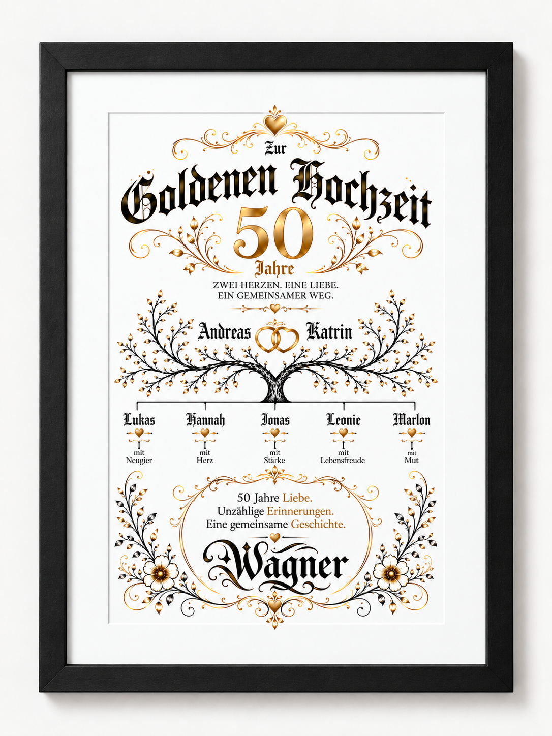 Personalisiertes Hochzeitsjubiläumsbild – für jedes Jubiläum